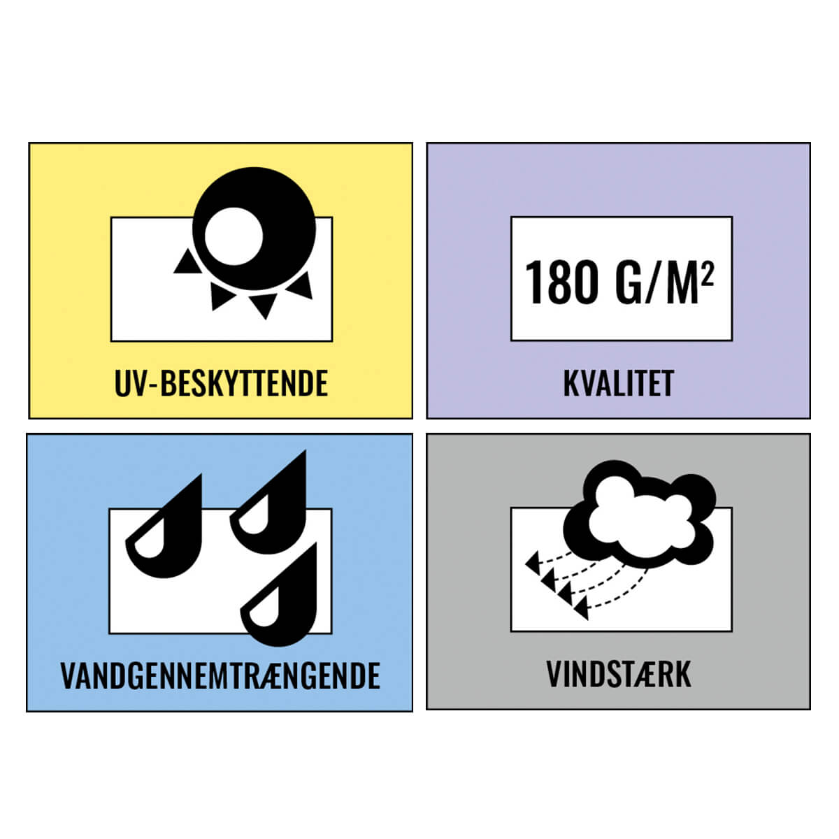 vandgennemtrængende